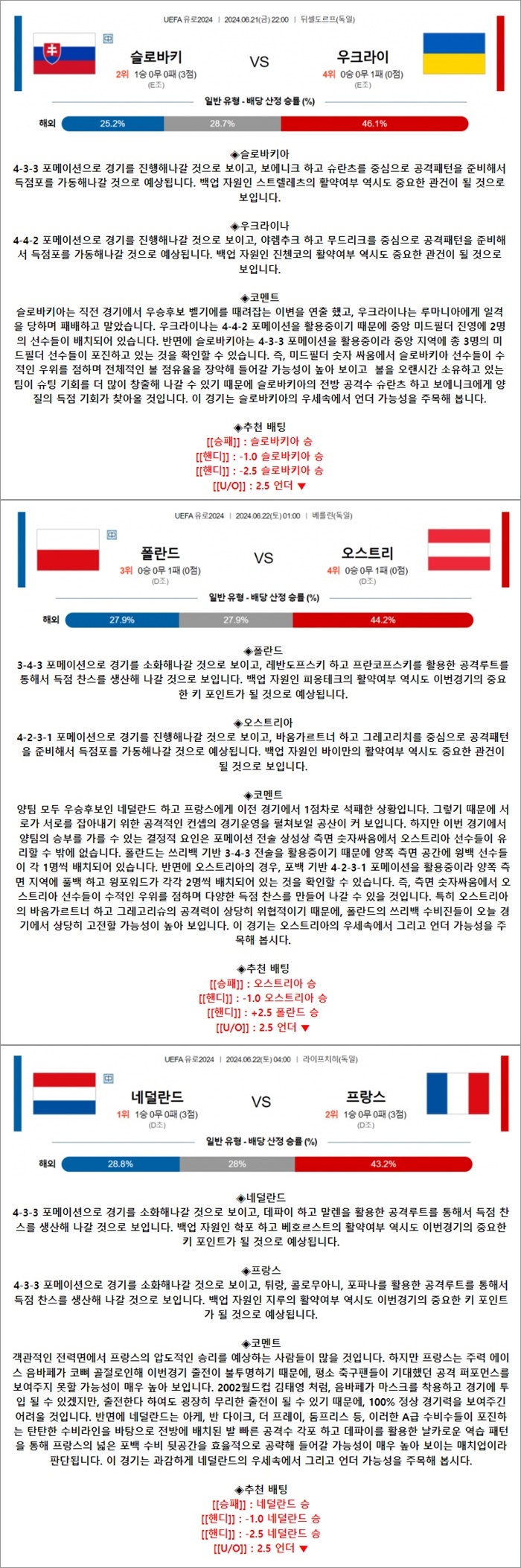 6월 21-22일 유로2024 3경기