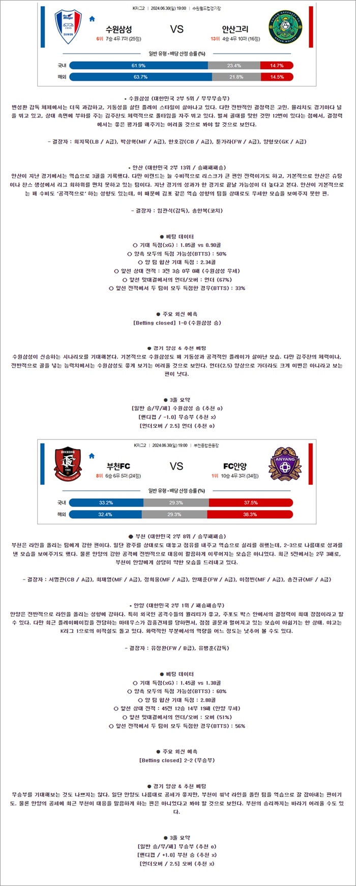6월 30일 K리그2 2경기