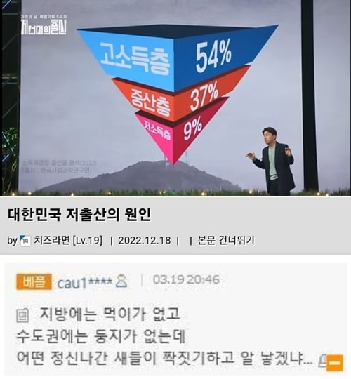 대한민국 저출산의 원인