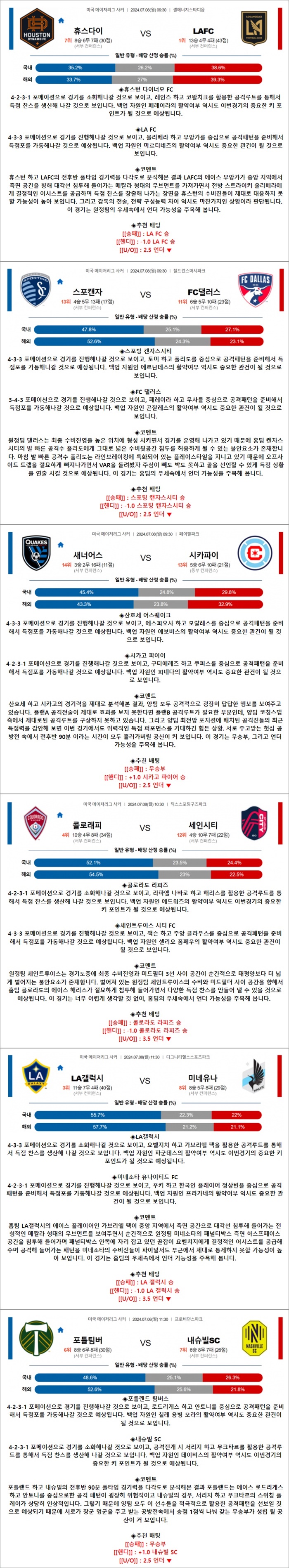 7월 08일 MLS 6경기