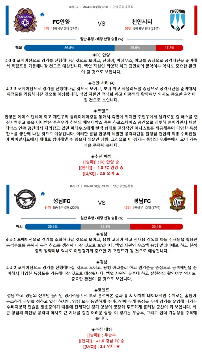 7월 08일 K리그2 2경기