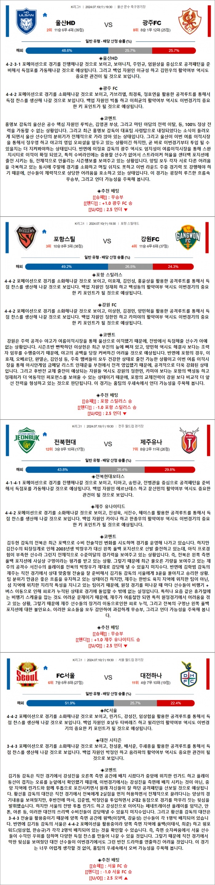 7월 10일 K리그1 4경기