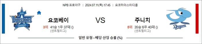 7월 11일 NPB 요코베이 주니치