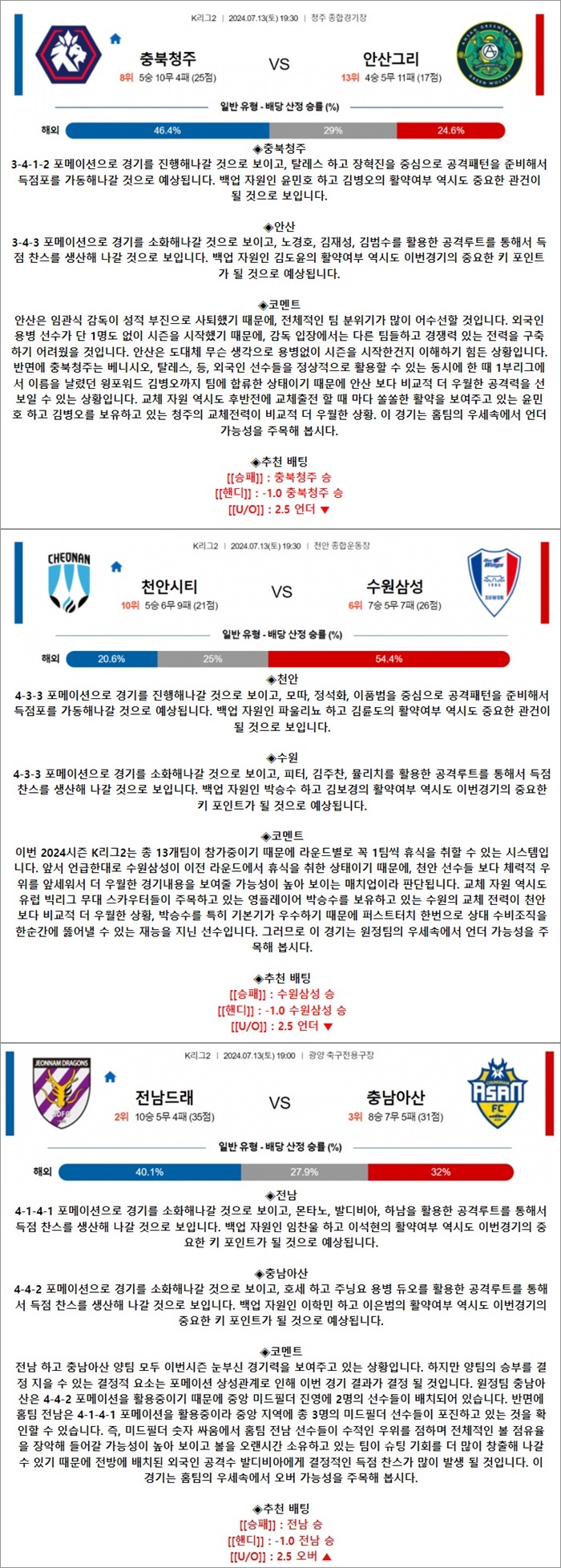 7월 13일 K리그2 3경기