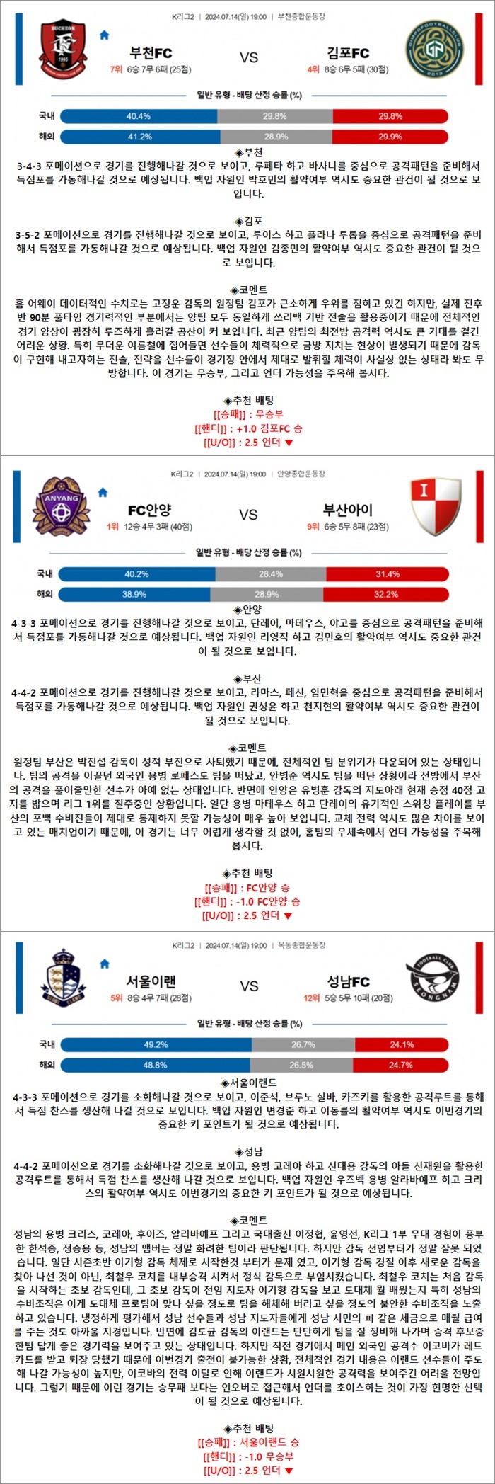 7월 14일 K리그2 3경기