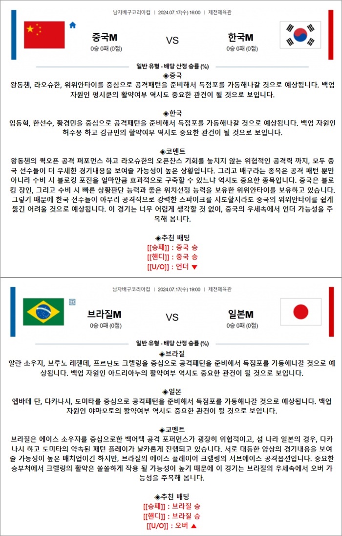 7월 17일 남자배구코리아컵 2경기