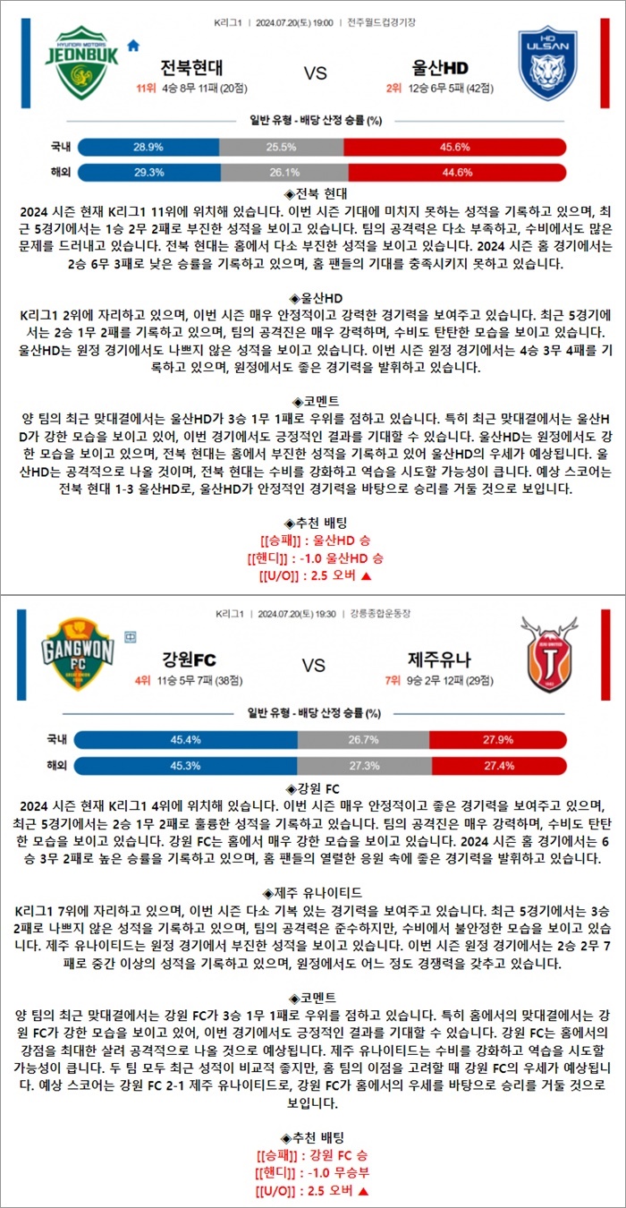 7월 20일 K리그1 2경기