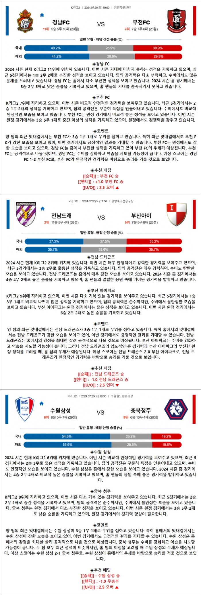 7월 20일 K리그2 3경기