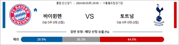 8월 03일 클럽 친선경기 바이뮌헨 토트넘