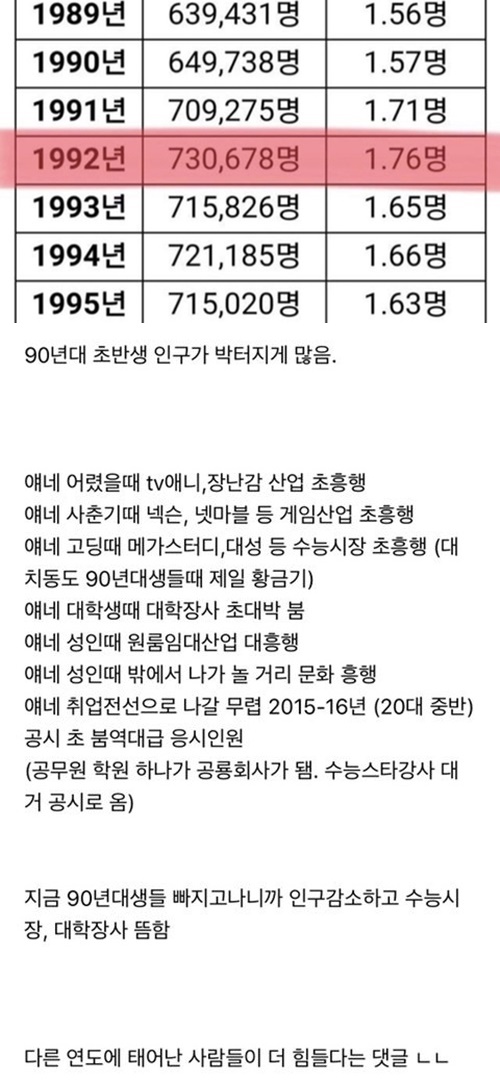 90년대 초반생이 유독 취업하기 힘든 이유