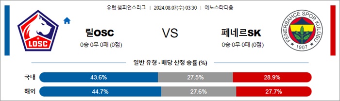 8월 07일 UCL 3경기