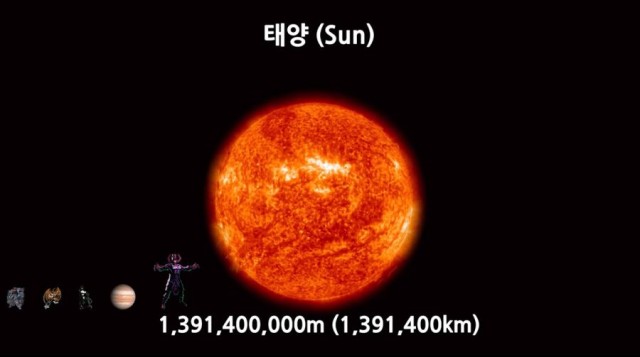 어마어마한 크기의 캐릭터 설정