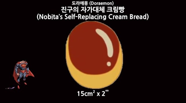 어마어마한 크기의 캐릭터 설정