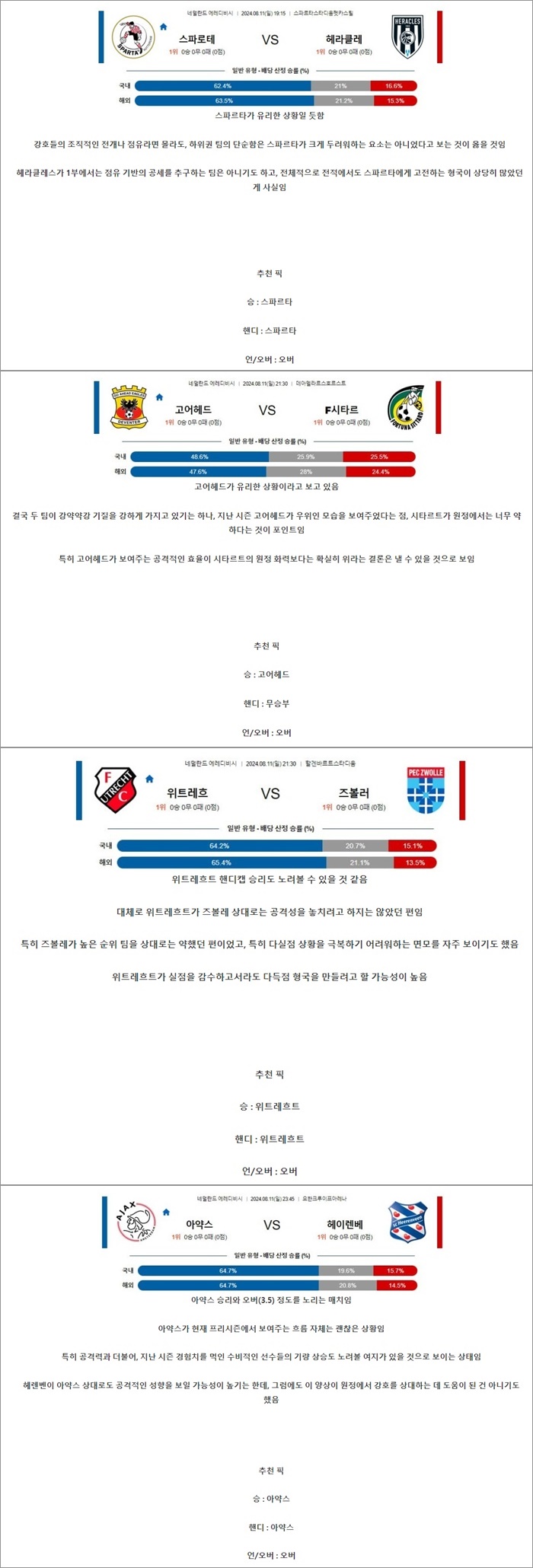 8월 11일 에레디비 4경기