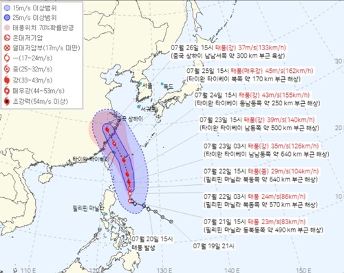 태풍 근황