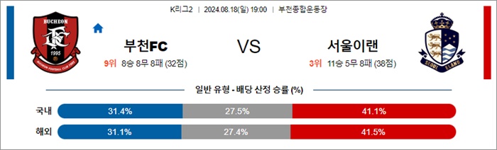 8월 18일 K리그2 3경기