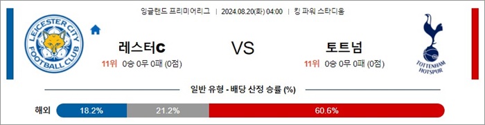 8월 20일 EPL 레스터C 토트넘