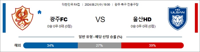 8월 21일 한국FA컵 2경기