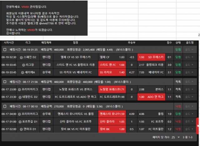 VVD 먹튀제보