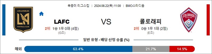 8월 22일 북중미 리그스컵 2경기