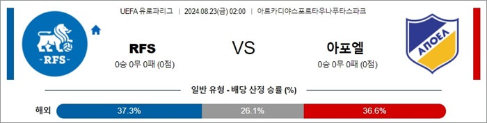 8월 23일 UEL 12경기