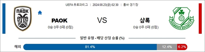 8월 23일 UEL 12경기