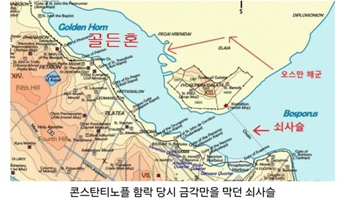 아직도 남아있는 유물