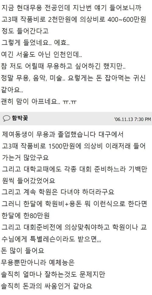 대학생 자식 뒷바라지 비용