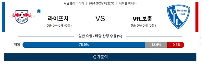 8월 24-25일 분데스리 6경기