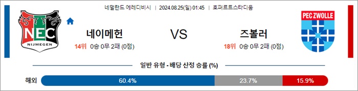 8월 25일 에레디비 3경기