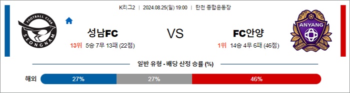 8월 25일 K리그2 2경기