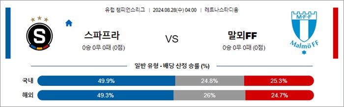 8월 28일 UCL 3경기