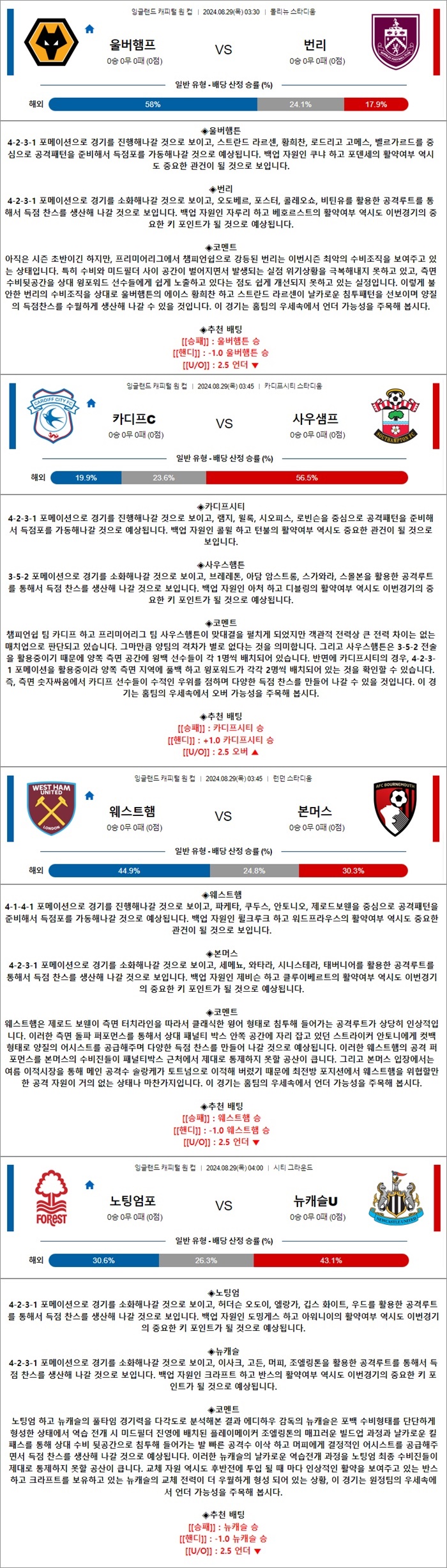 8월 29일 잉리그컵 4경기