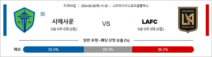 8월 29일 미국FA컵 시애사운 LAFC