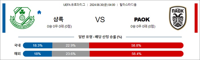 8월 30일 UEL 12경기