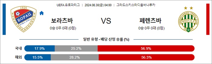 8월 30일 UEL 12경기