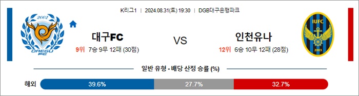 8월 31일 K리그1 2경기