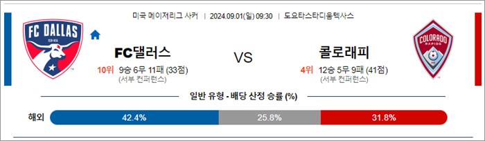 9월 01일 MLS 13경기