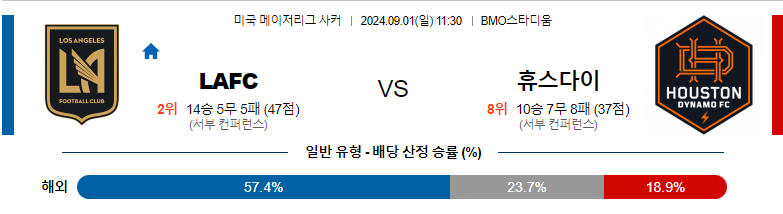 9월 01일 MLS 13경기