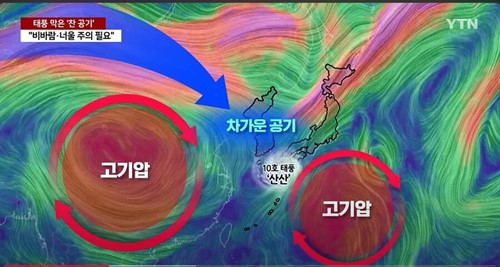 시베리아에서 온 지원군(태풍 산산)