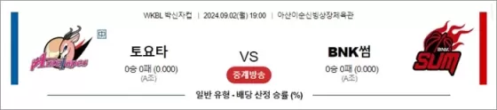 9월 02일 WKBL 박신자컵 3경기