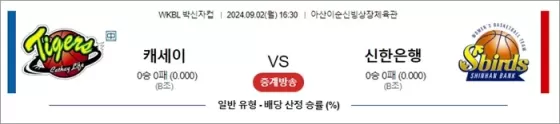 9월 02일 WKBL 박신자컵 3경기