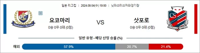 9월 04일 일리그컵 4경기