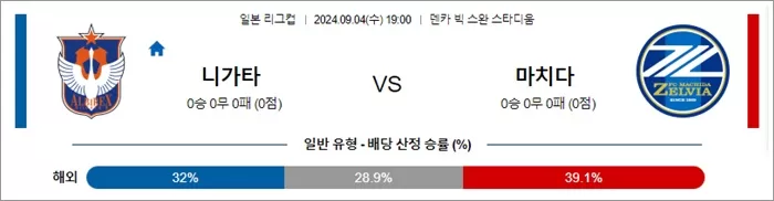 9월 04일 일리그컵 4경기