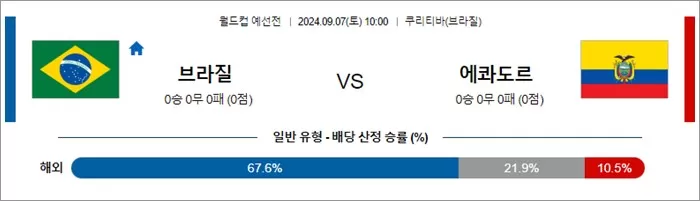 9월 07 월드컵 예선전 3경기