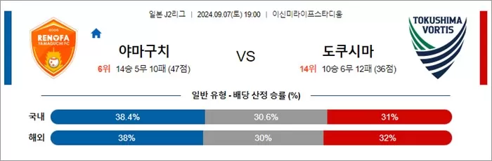 9월 07 일본 J2리그 8경기