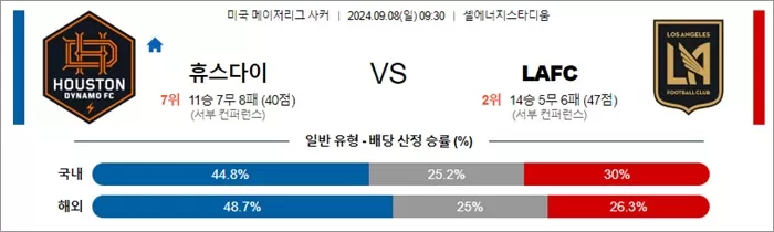 9월 08일 MLS 6경기