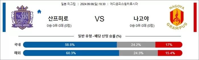 9월 08일 일본 리그컵 4경기