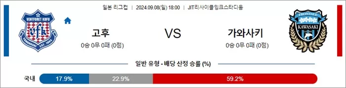 9월 08일 일본 리그컵 4경기