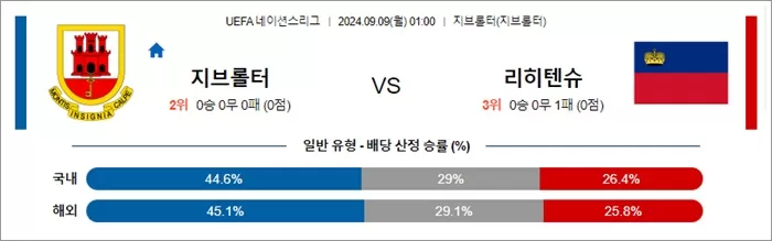 9월 08-09일 U네이션 9경기